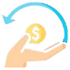 Trial eligibility-80% of the payment amount refunded within 30 days.